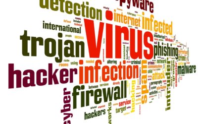 Wirus przekierowuje mnie na inne strony – Google redirect virus